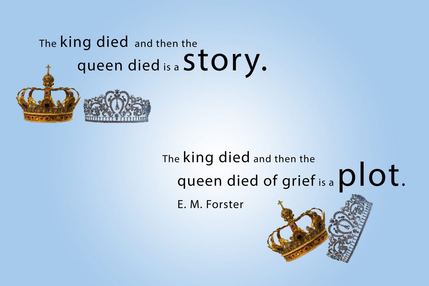 Plot vs. Story, was ist der Unterschied?