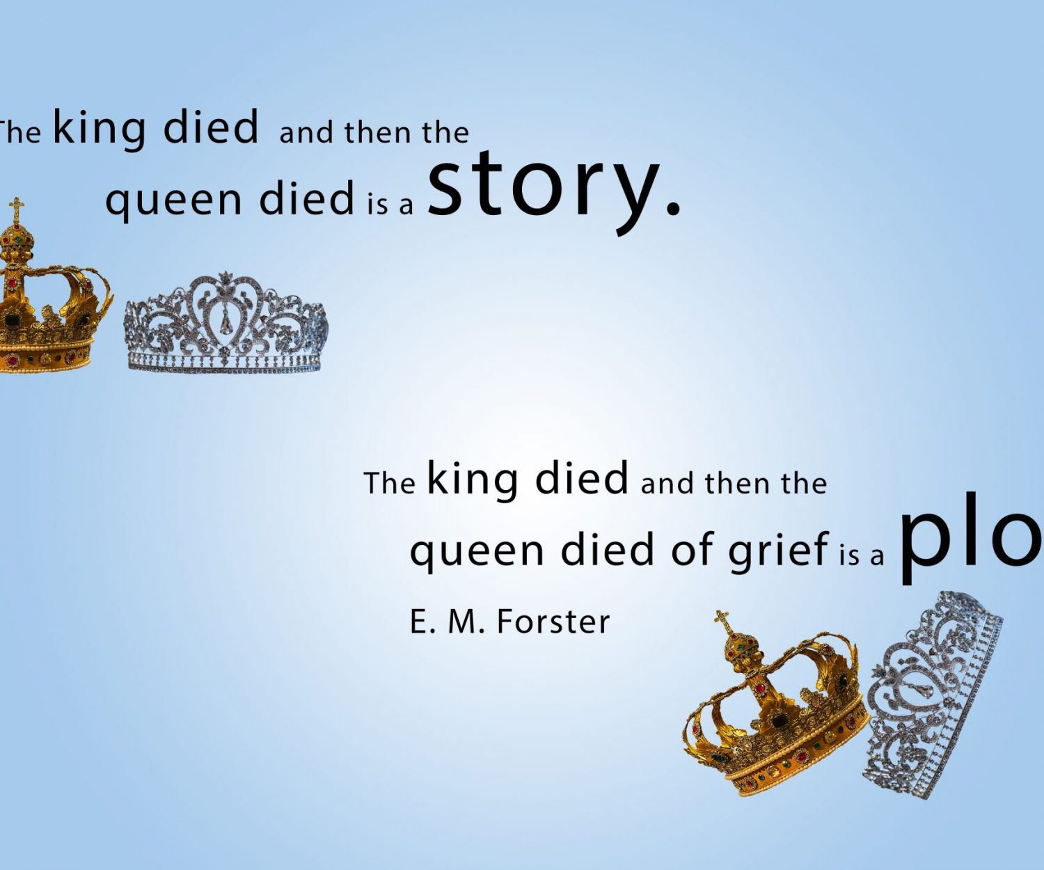 Plot vs. Story, was ist der Unterschied?